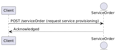 Service Order use case